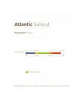 BUCAS DERKA PADOKOWA ATLANTIC TURNOUT 200G ZIELONA - Bucas Equishop