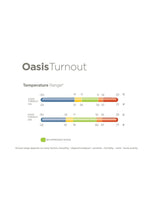 BUCAS OASIS TURNOUT 100 DERKA PADOKOWA Z KAPTUREM - Bucas Equishop