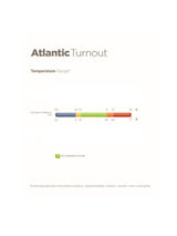 BUCAS ATLANTIC TURNOUT RUG FOR HORSE 200G GREEN