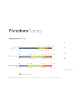 BUCAS FREEDOM TURNOUT LIGHT HORSE RUG