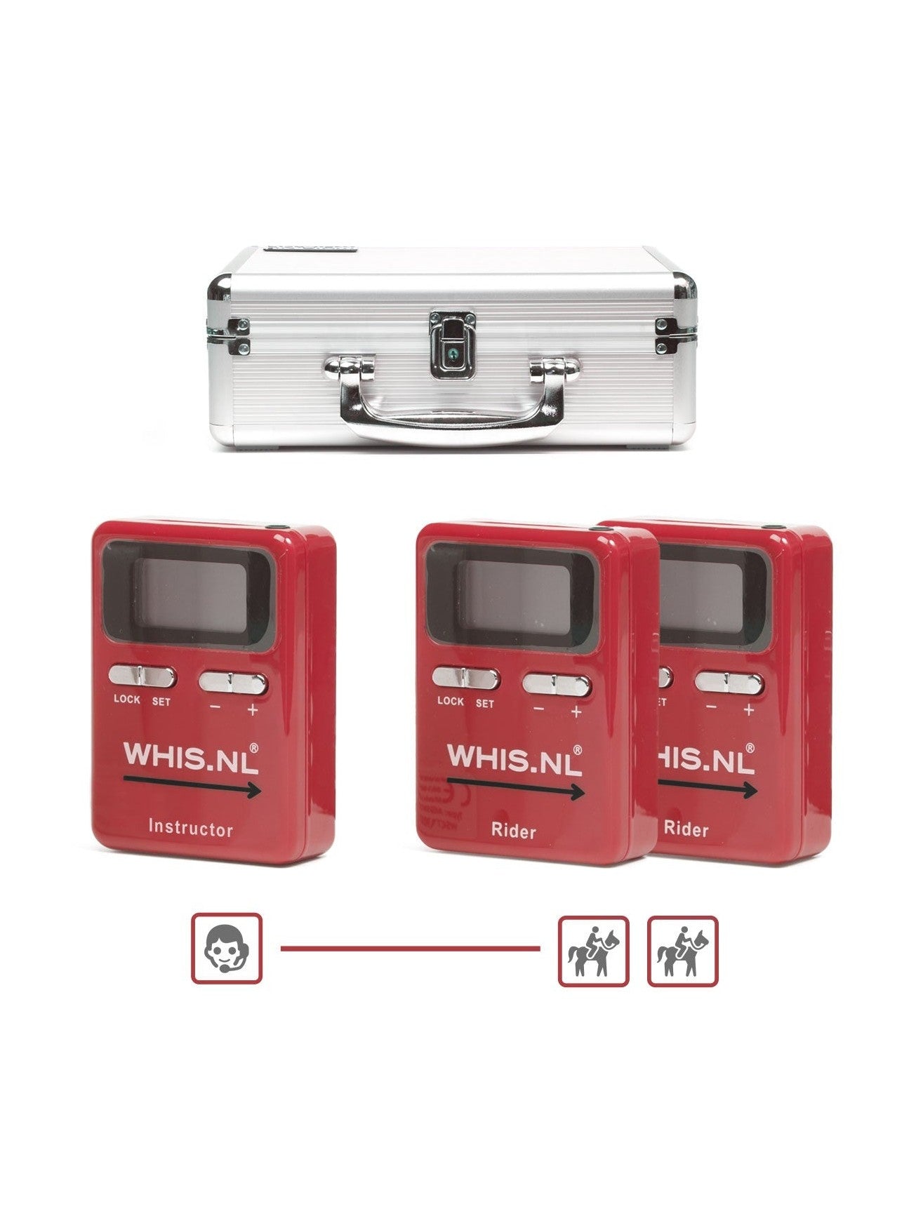 WHIS INTERKOM WHIS DUO ZESTAW SŁUCHAWKOWY