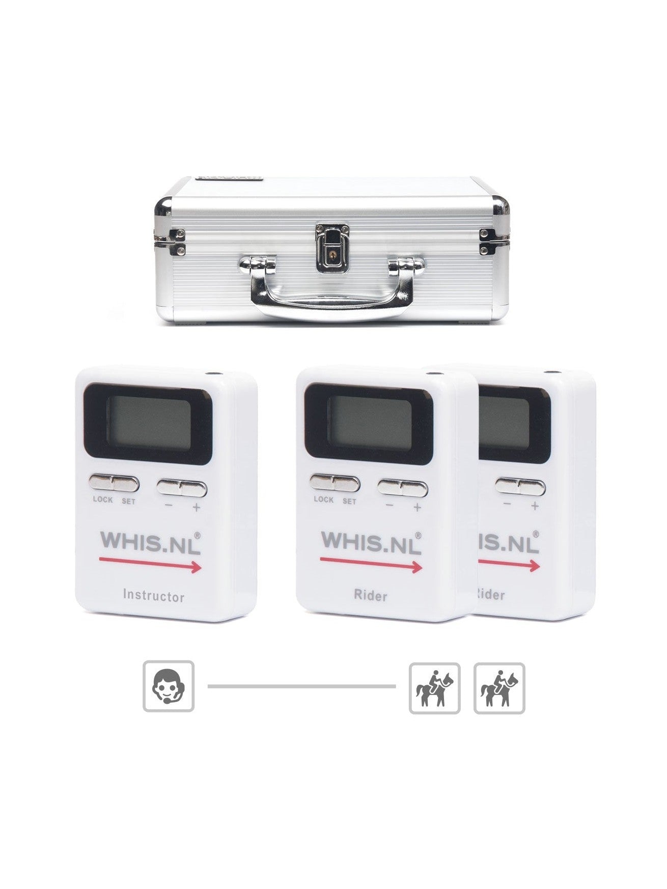 WHIS INTERKOM WHIS DUO ZESTAW SŁUCHAWKOWY