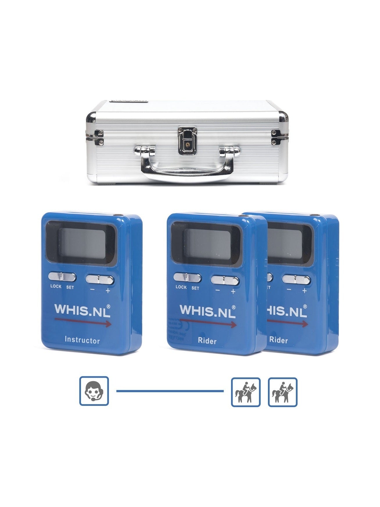 WHIS INTERKOM WHIS DUO ZESTAW SŁUCHAWKOWY