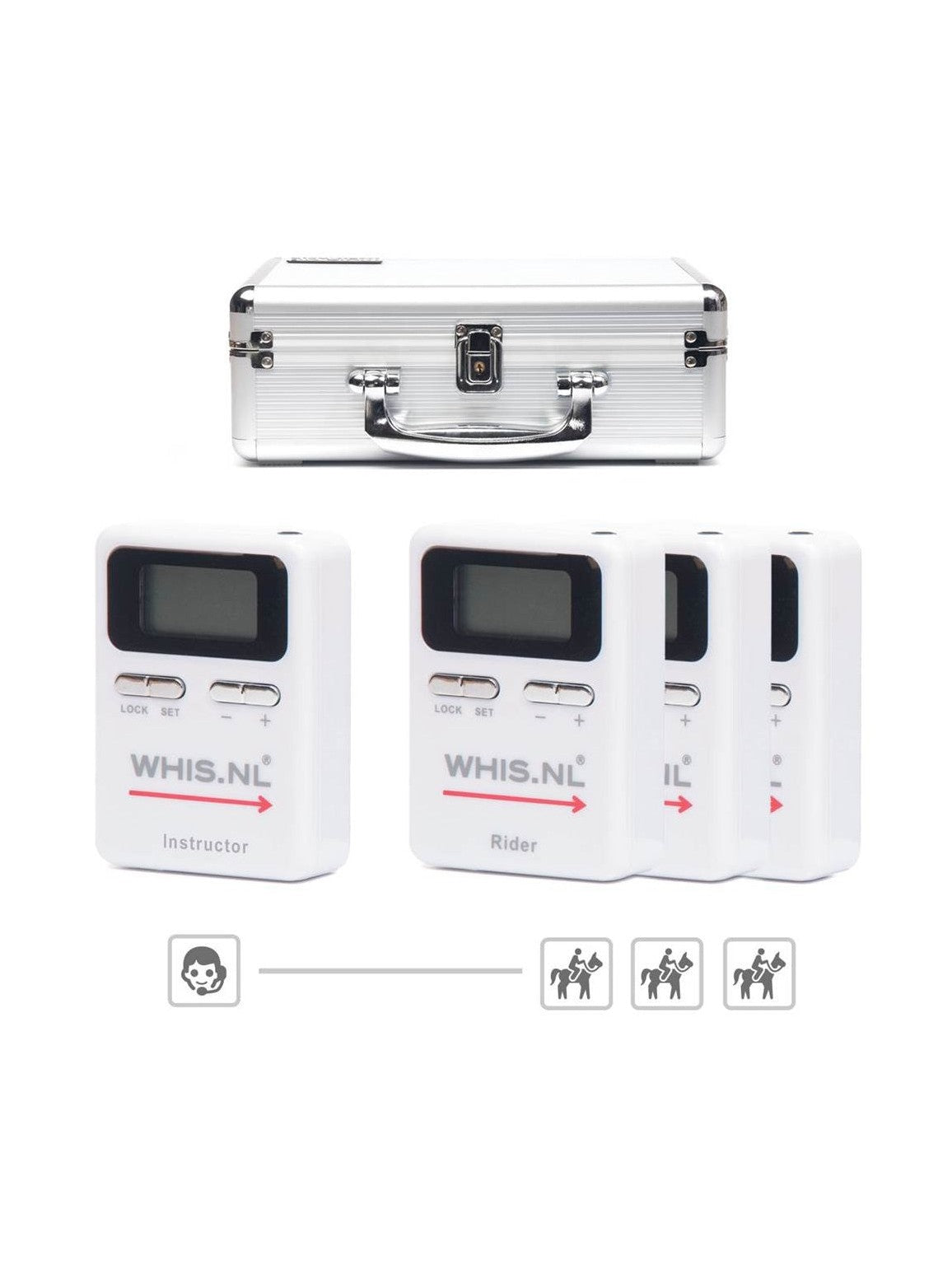 WHIS INTERKOM WHIS TRIPLE ZESTAW SŁUCHAWKOWY