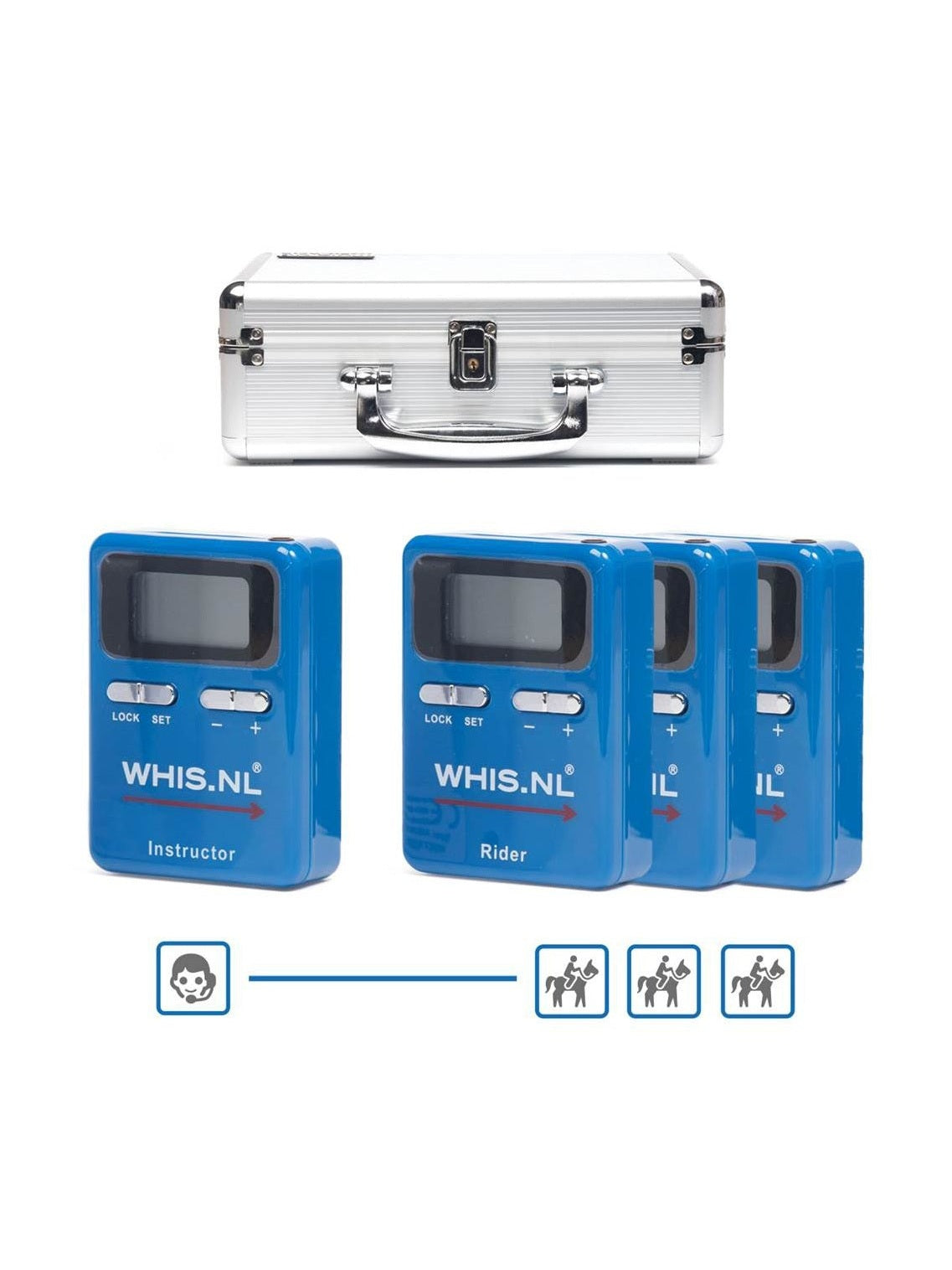 WHIS INTERKOM WHIS TRIPLE ZESTAW SŁUCHAWKOWY