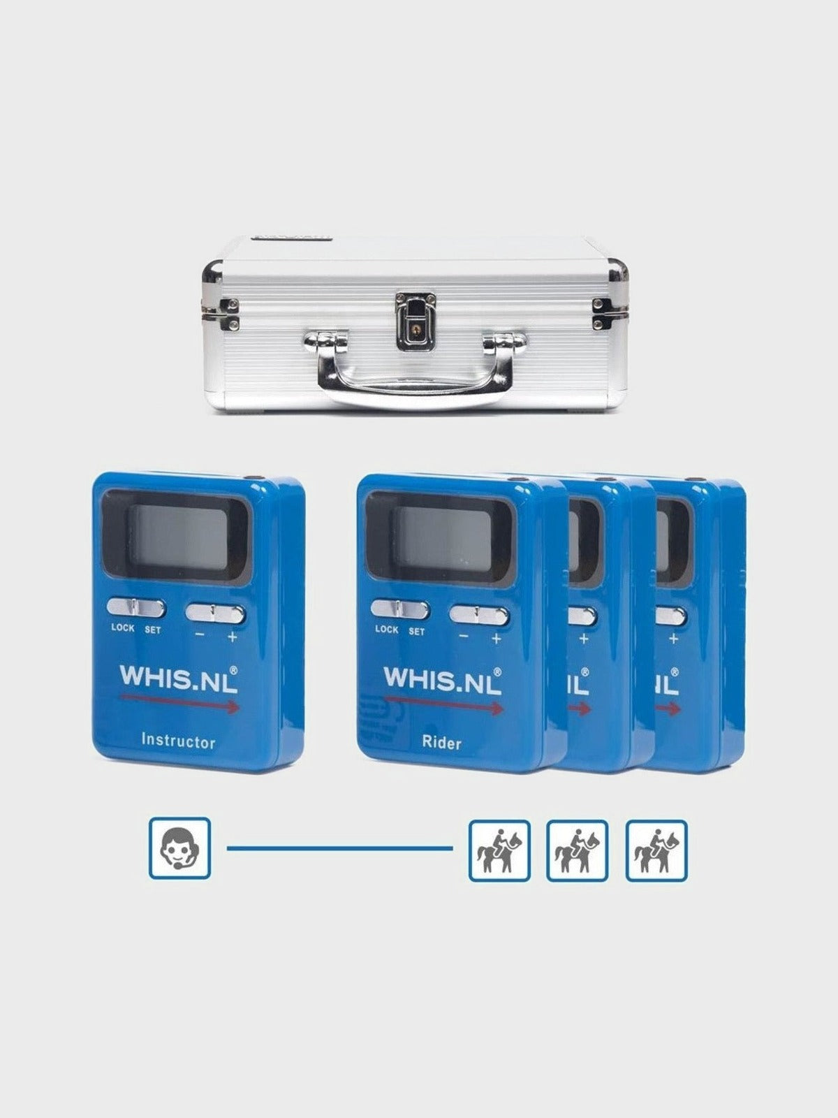 WHIS INTERKOM WHIS TRIPLE ZESTAW SŁUCHAWKOWY - WHIS Equishop
