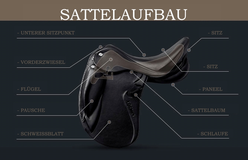 SATTELAUFBAU-PRESTIGE-ITALY