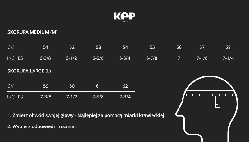kep-size-chart_pl