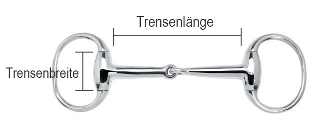 mierzenie-wędzidła-de