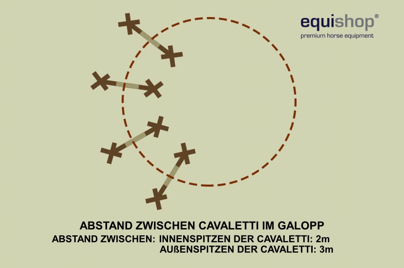 odstepy-na-galop1-DE