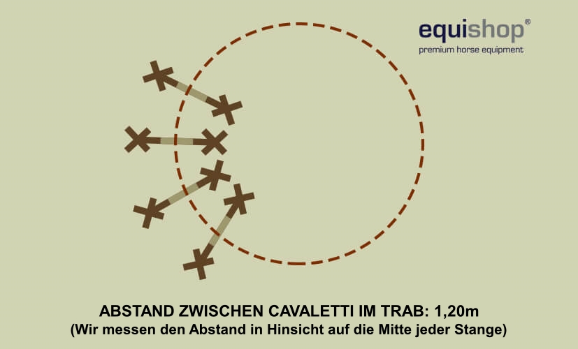 odstępy-na-klus-koło1-DE