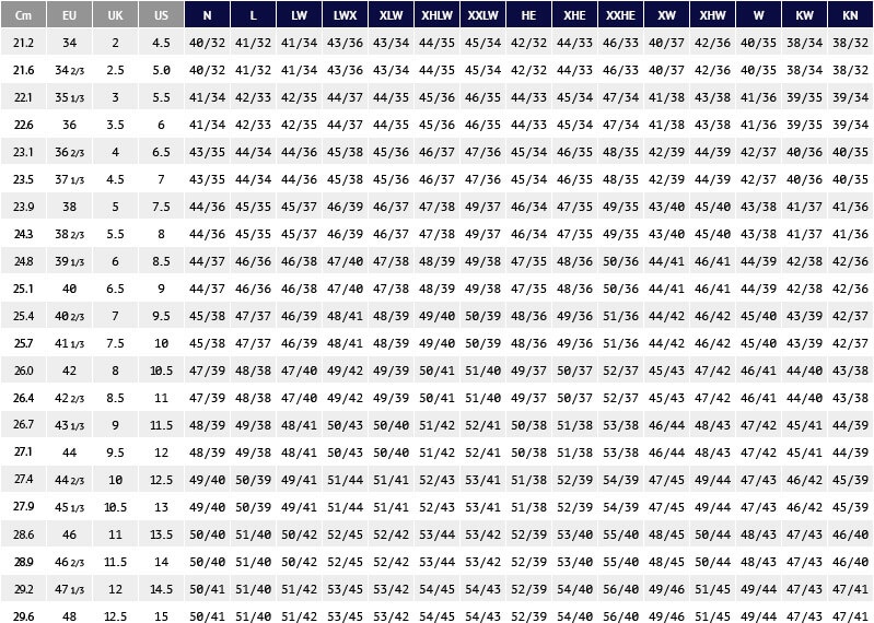 Size chart