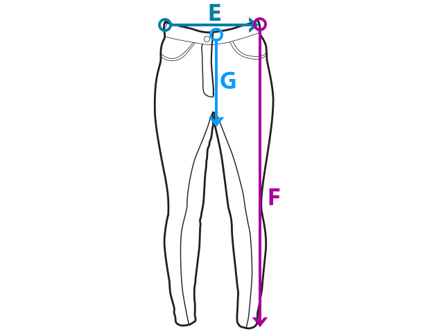 Größentabelle